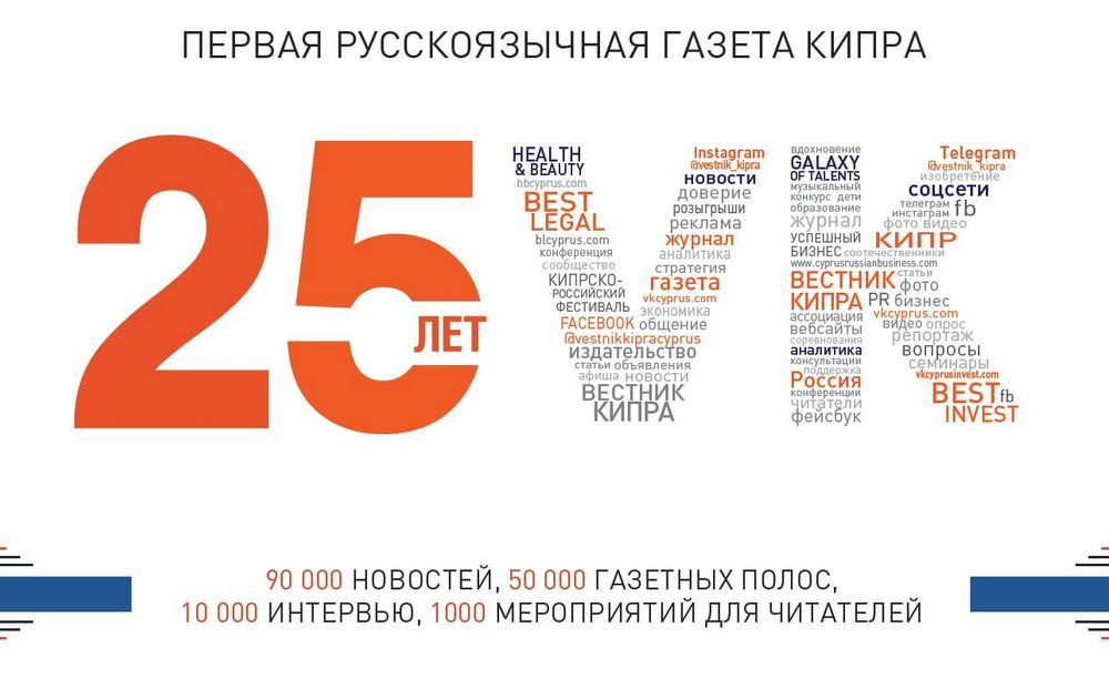 Вестник Кипра: четверть века на острове (часть 1)