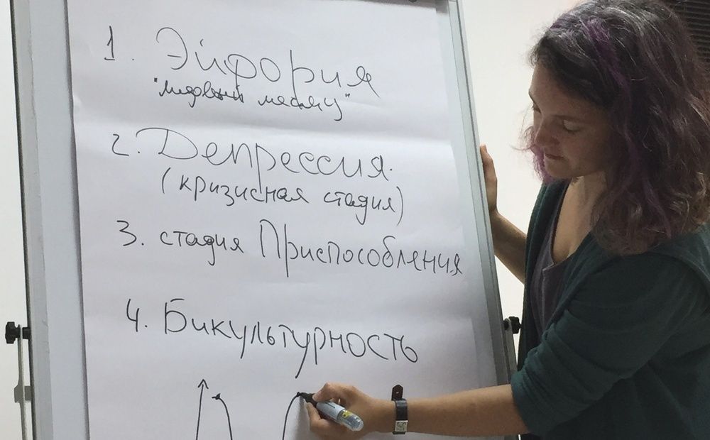 Встречи ВК: адаптация в новой стране